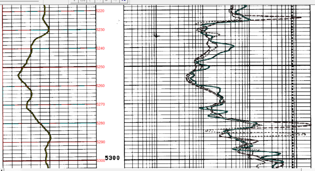 r2v digitization well log